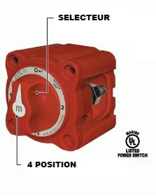 Selectioneur de Batterie